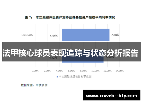 法甲核心球员表现追踪与状态分析报告 法甲核心球员表现追踪与状态分析报告