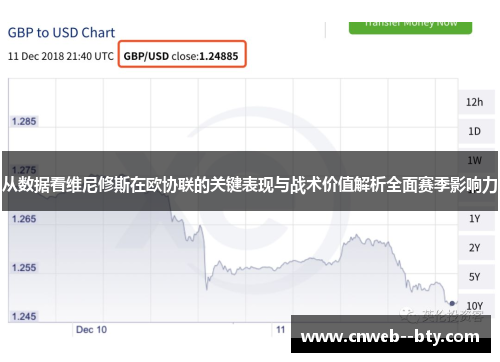 从数据看维尼修斯在欧协联的关键表现与战术价值解析全面赛季影响力