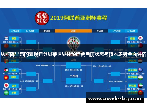 从对阵里昂的表现看登贝莱世界杯预选赛当前状态与技术走势全面评估